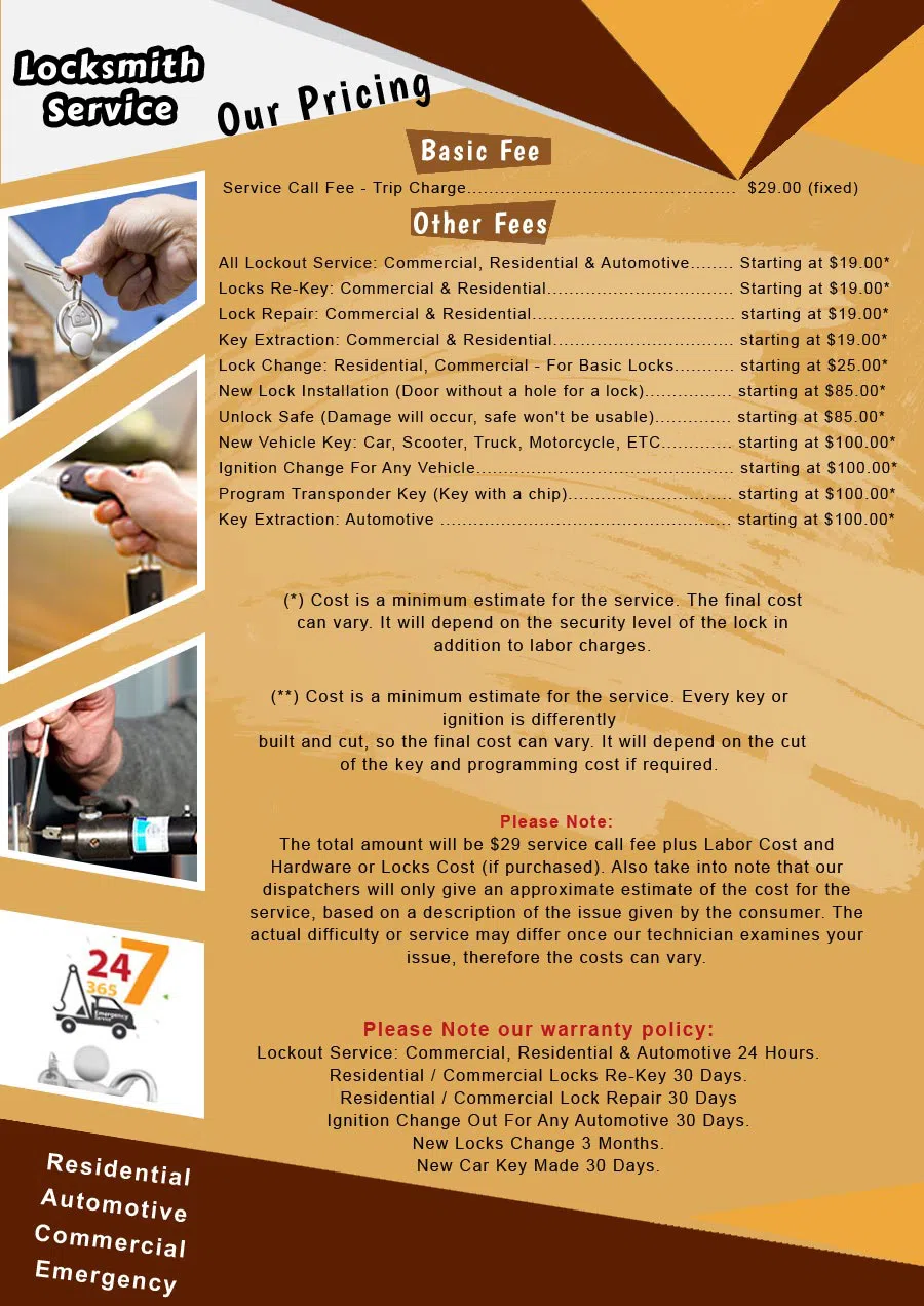 Super Locksmith Service Manasquan, NJ 732-898-6362